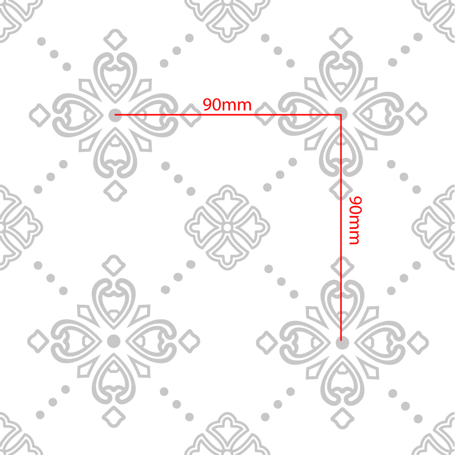 Culture Size chart